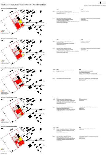 Machbarkeitsstudie Schulareal Mühlematt