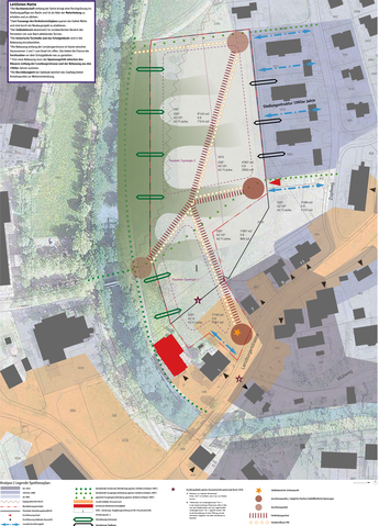 Studie «Überbauung Mühlmatte an der Suhre»