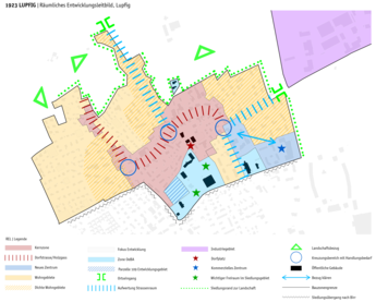 Räumliches Entwicklungsleitbild (REL) und Begleitung BNO-Revision Lupfig