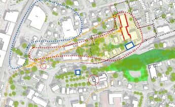 Richtprojekt für Gestaltungsplan